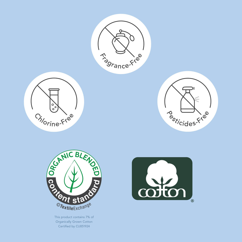 Ultimate Organic Cotton Cover Incontinence Pads